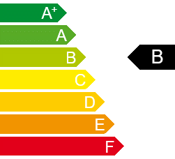 Water Saving Labelling